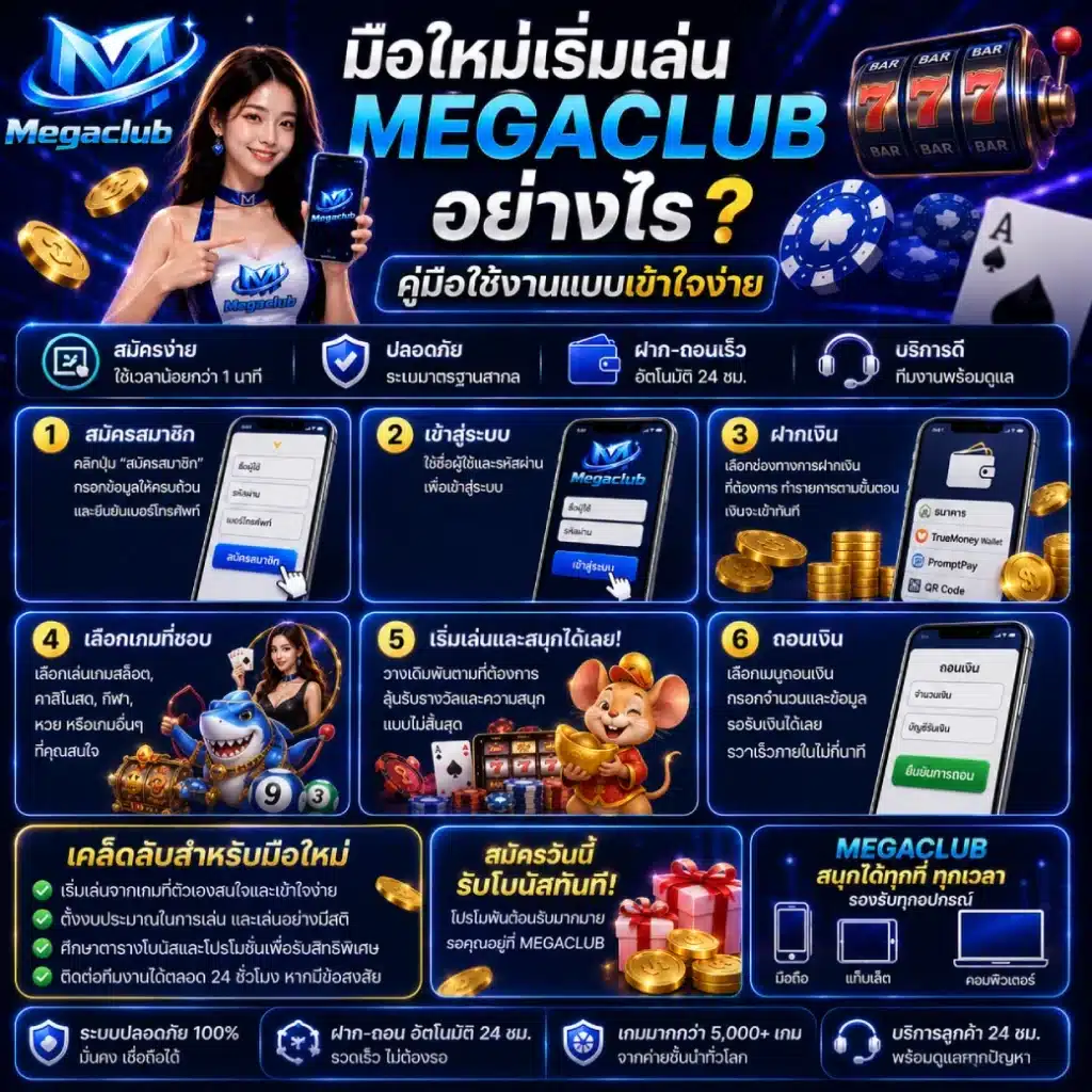 มือใหม่เริ่มเล่น MEGACLUB อย่างไร_ คู่มือใช้งานแบบเข้าใจง่าย