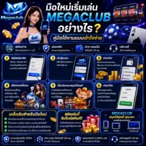 มือใหม่เริ่มเล่น MEGACLUB อย่างไร_ คู่มือใช้งานแบบเข้าใจง่าย