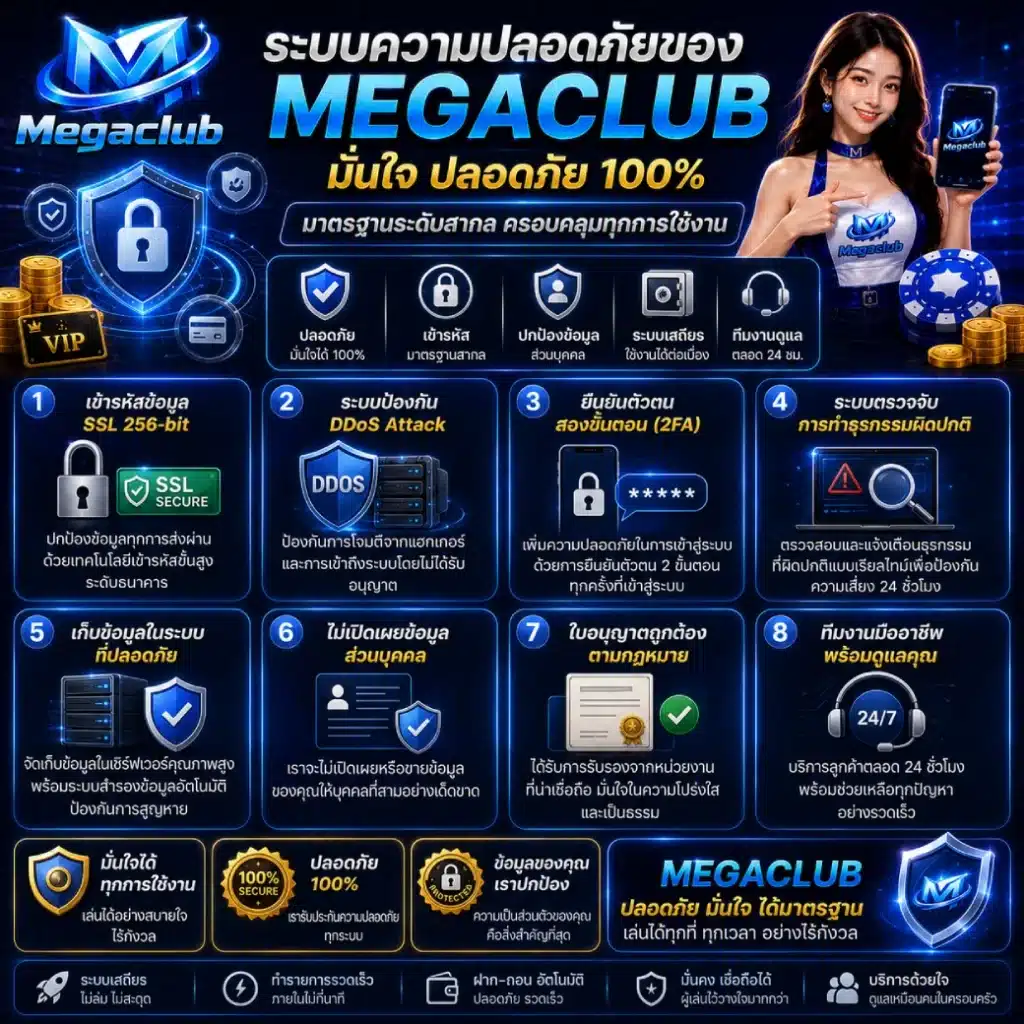 ระบบความปลอดภัยของ MEGACLUB มีอะไรบ้าง? สิ่งที่ควรรู้ก่อนใช้งาน